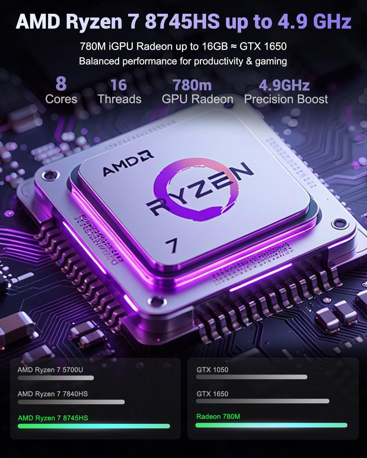 712axAAD8QL. AC SL1500 .jpg