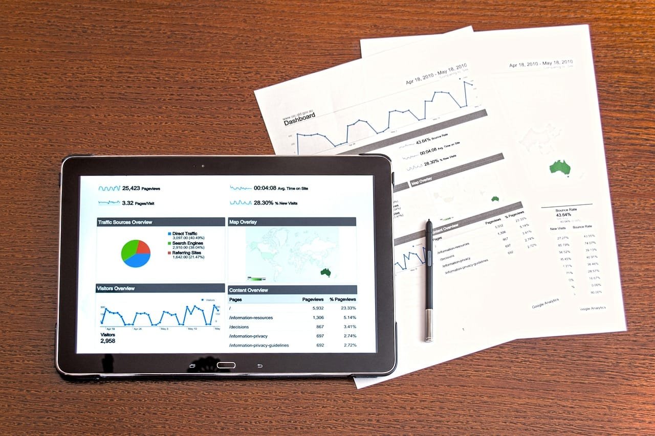 Commercial Data Analytics
