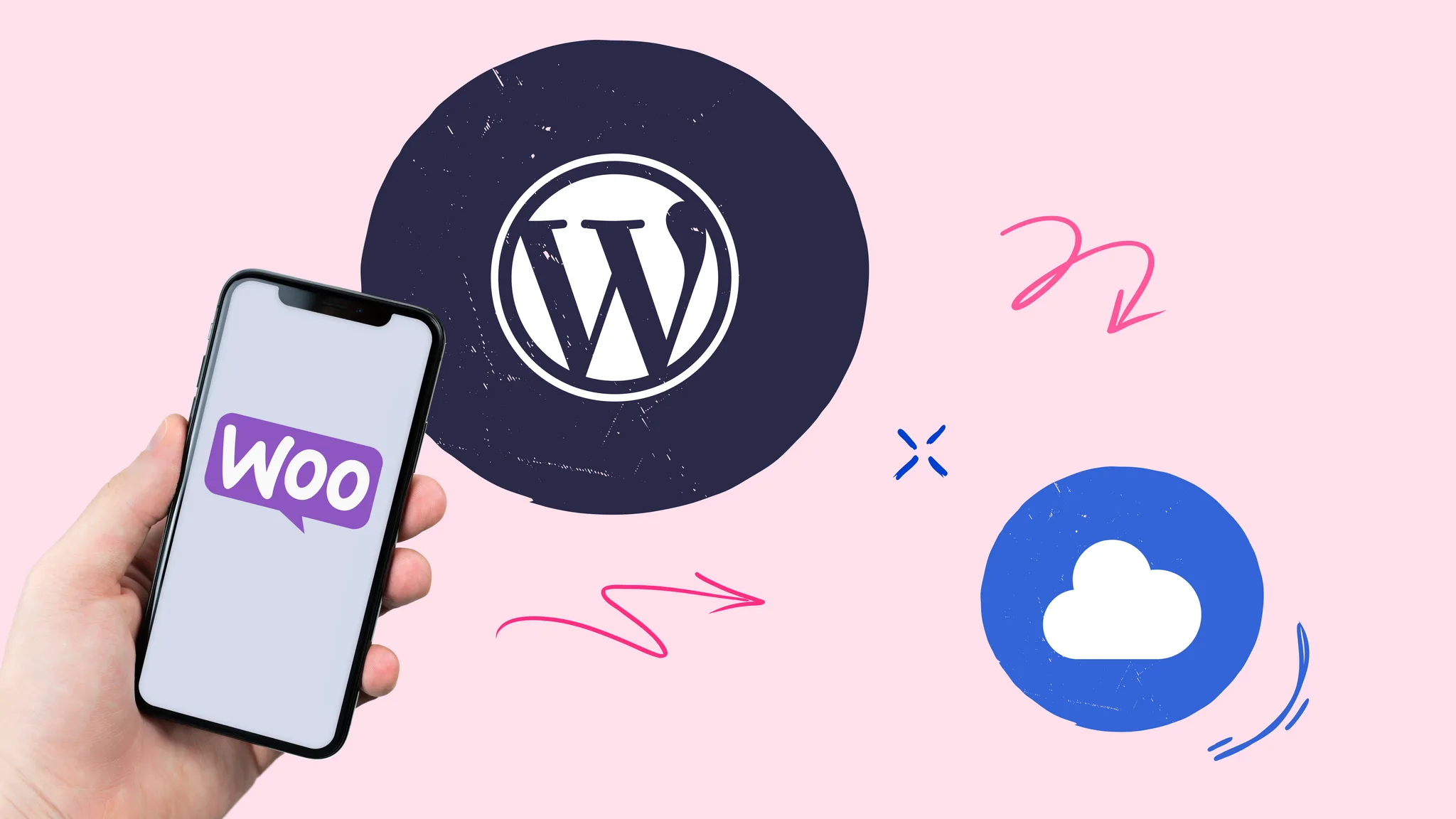 WordPress E-Commerce