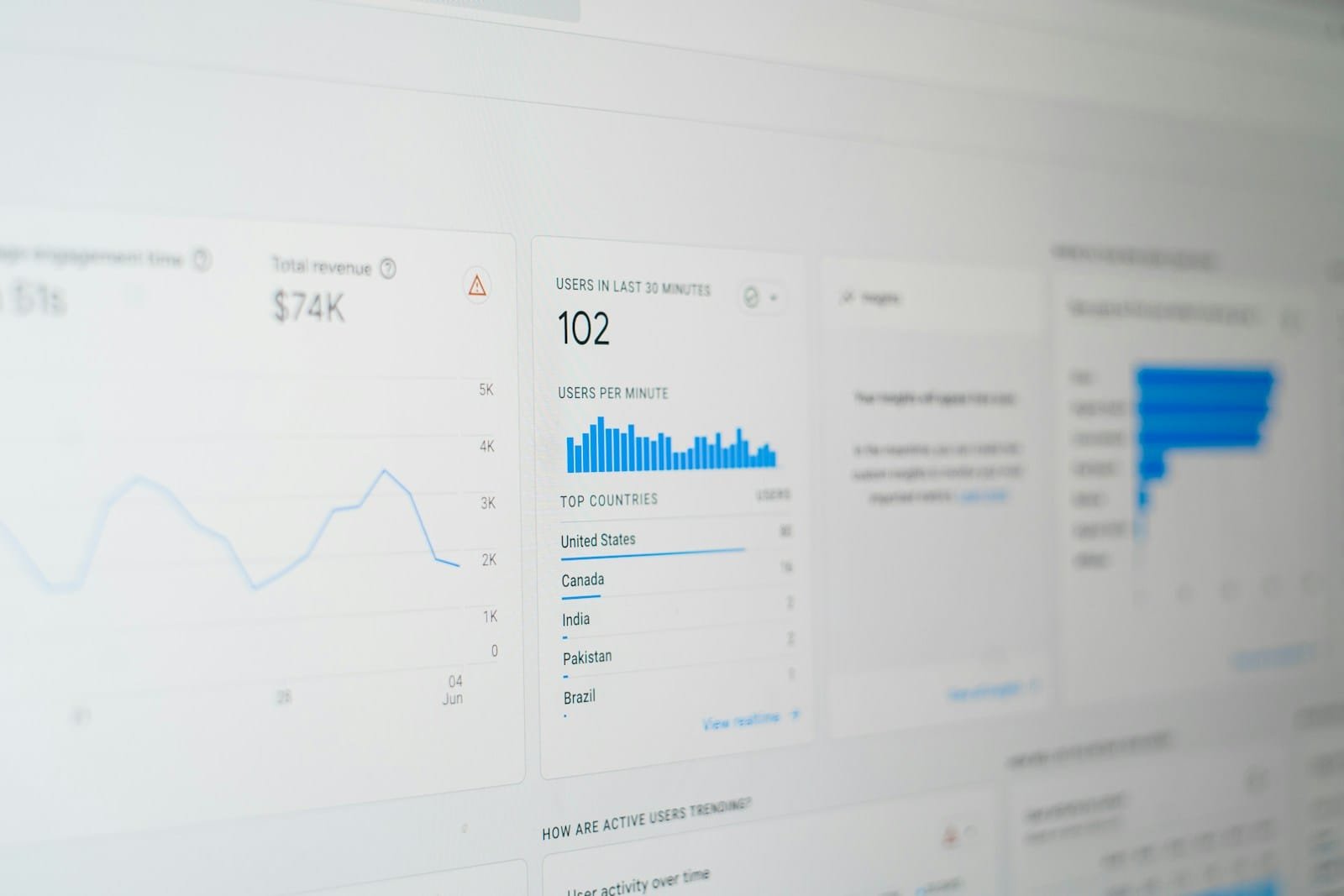 Content Marketing