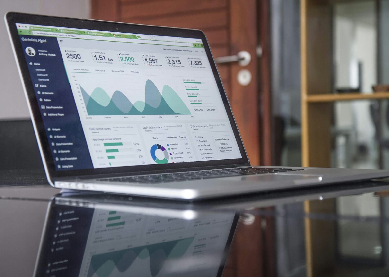 SEO and Paid Marketing