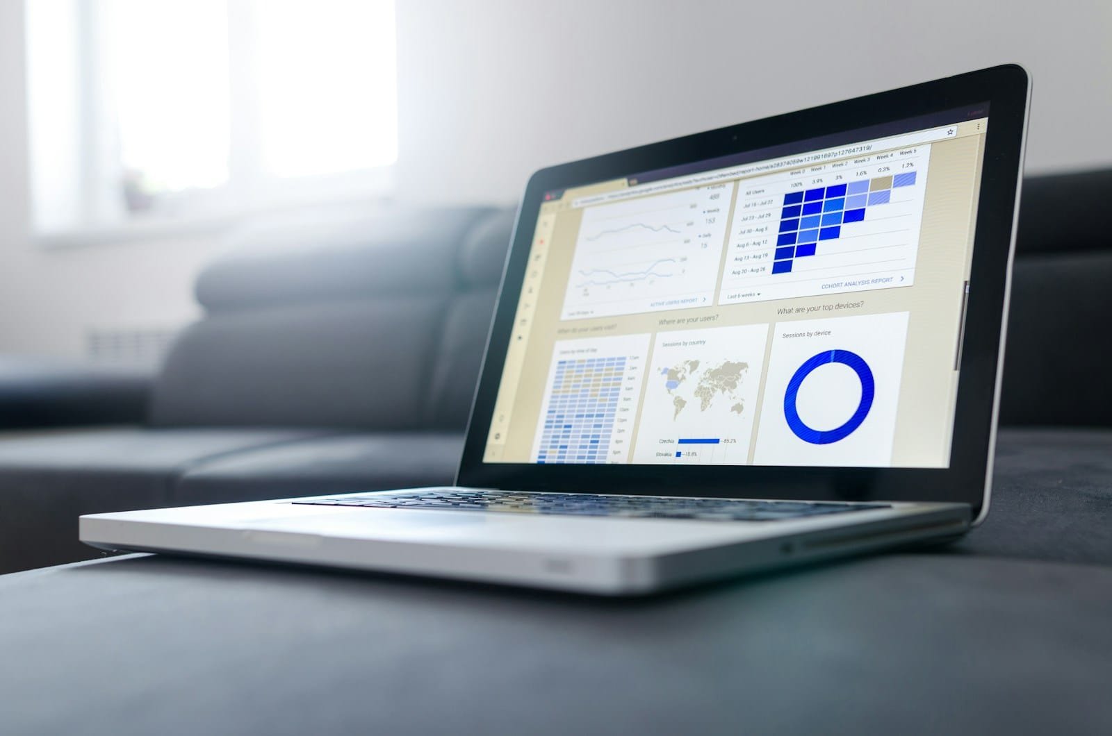Data Analysis and Performance Tracking