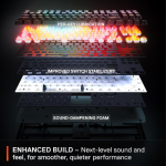SteelSeries Apex Pro TKL Gen 3 Gaming Keyboard – OmniPoint 3.0 HyperMagnetic Switches | Adjustable Actuation | RGB | USB-C - Image 4