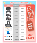 Switch 2 Accessories, Controller Bundle Case for Nintendo Switch 2 (2025), MENEEA 17-IN-1 Kits: Pro Controller, Carrying Case, Grips for Joy Con,Steering Wheels for Mario Kart,Protective Cover for Controller Console for Switch 2 (1* Black Controller) - Image 2