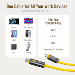 AOHI USB4 2.0 Cable with LED Display 6.6ft, 240W PD3.1 Fast Charging, 80Gbps Data Transfer, Dual 8K Display, The Future Adonis USB C Cable for MacBook Pro/iPhone 17 Pro Max/Galaxy/SSD/Docking, Yellow - Image 3