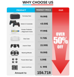 Nintendo Switch 2 Accessories Bundle 2026 – Carrying Case, Pro Controller, Screen Protector & Complete Protection Kit - Image 2