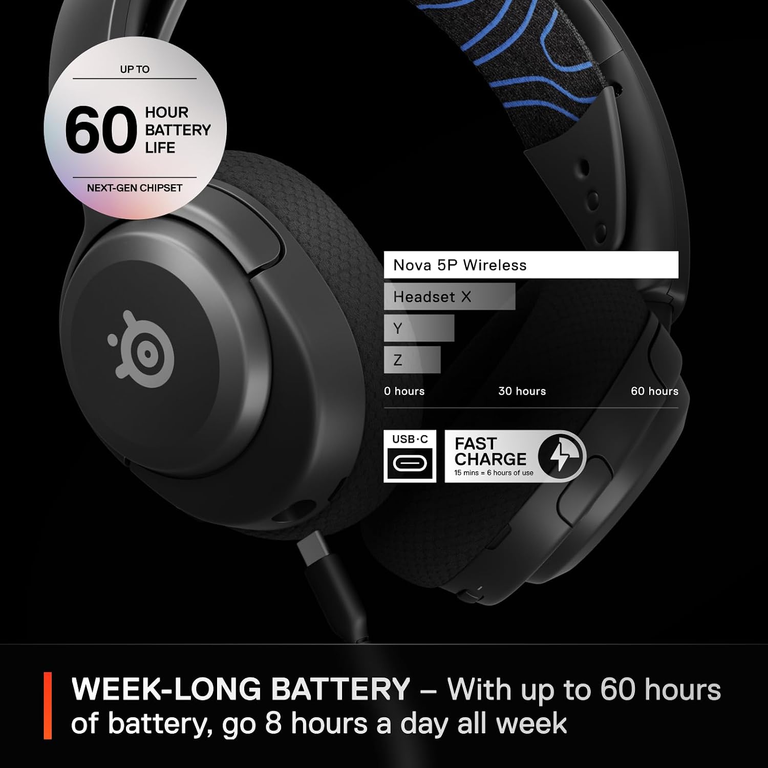 SteelSeries Arctis Nova 5P Wireless Multi-System Gaming Headset — Neodymium Magnetic Drivers — 100+ Audio Presets — 60 HR Battery — 2.4GHz or BT — ClearCast Gen2.X Mic — PS5, PS4, PC, Switch, Mobile - Image 5