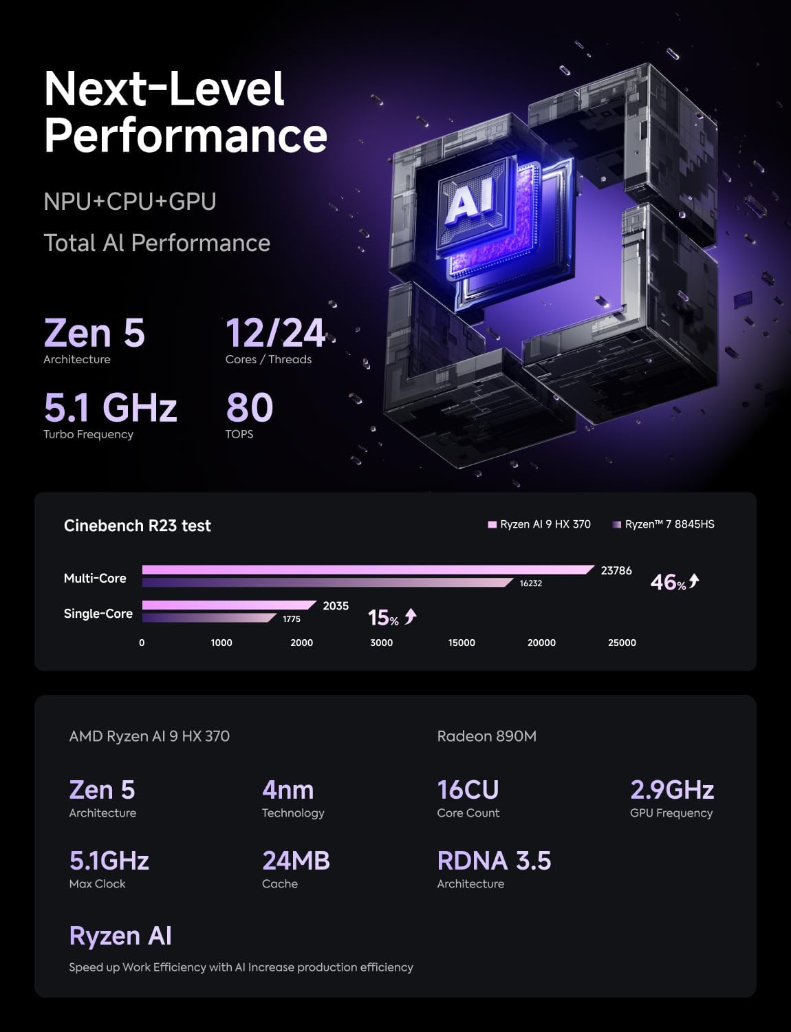 61HPWtQ8ZBL. AC SL1500 .jpg