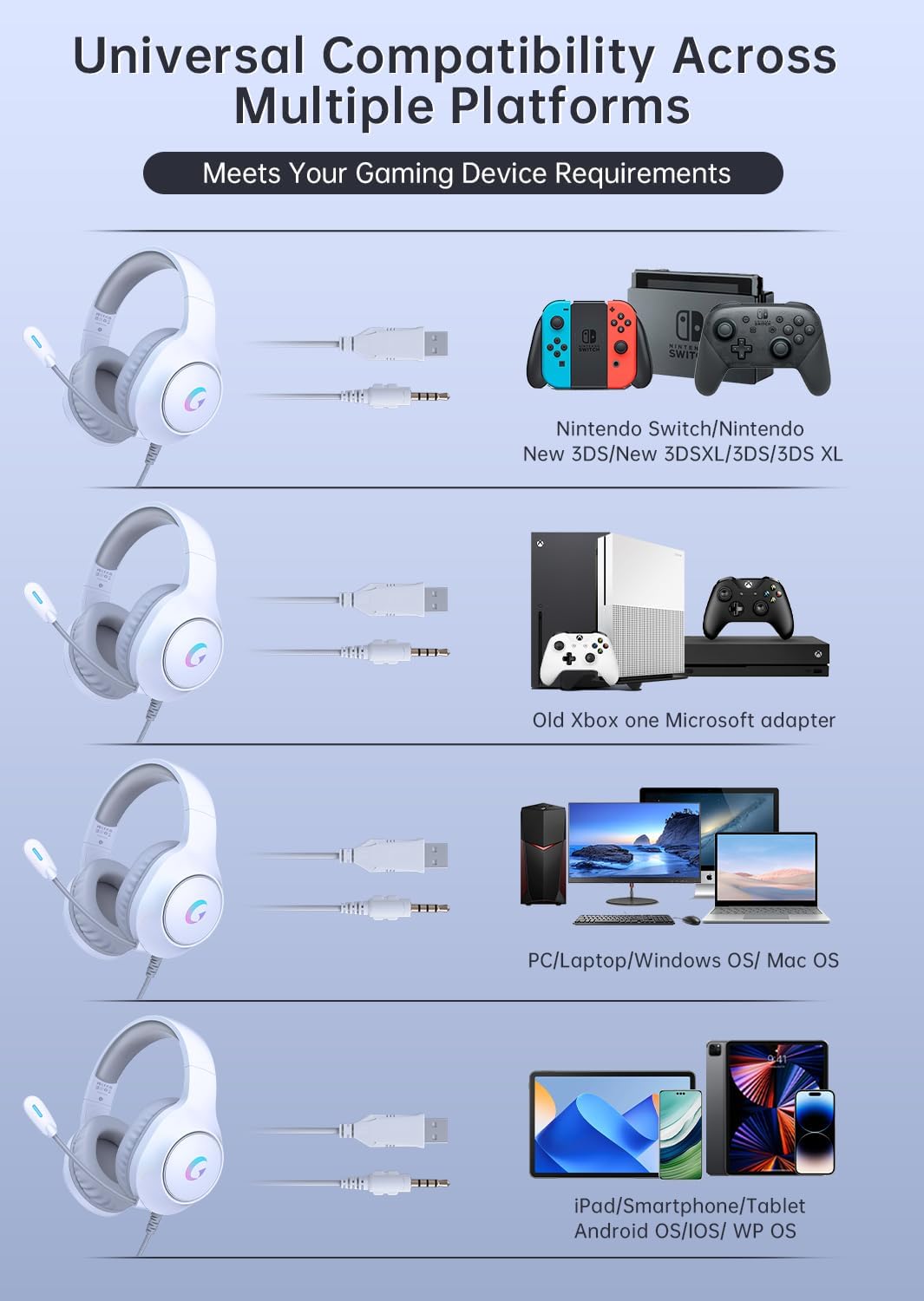 syndesmos CM7002 Gaming Headset for PC, PS5, Xbox Series X|S, Switch, - Image 7