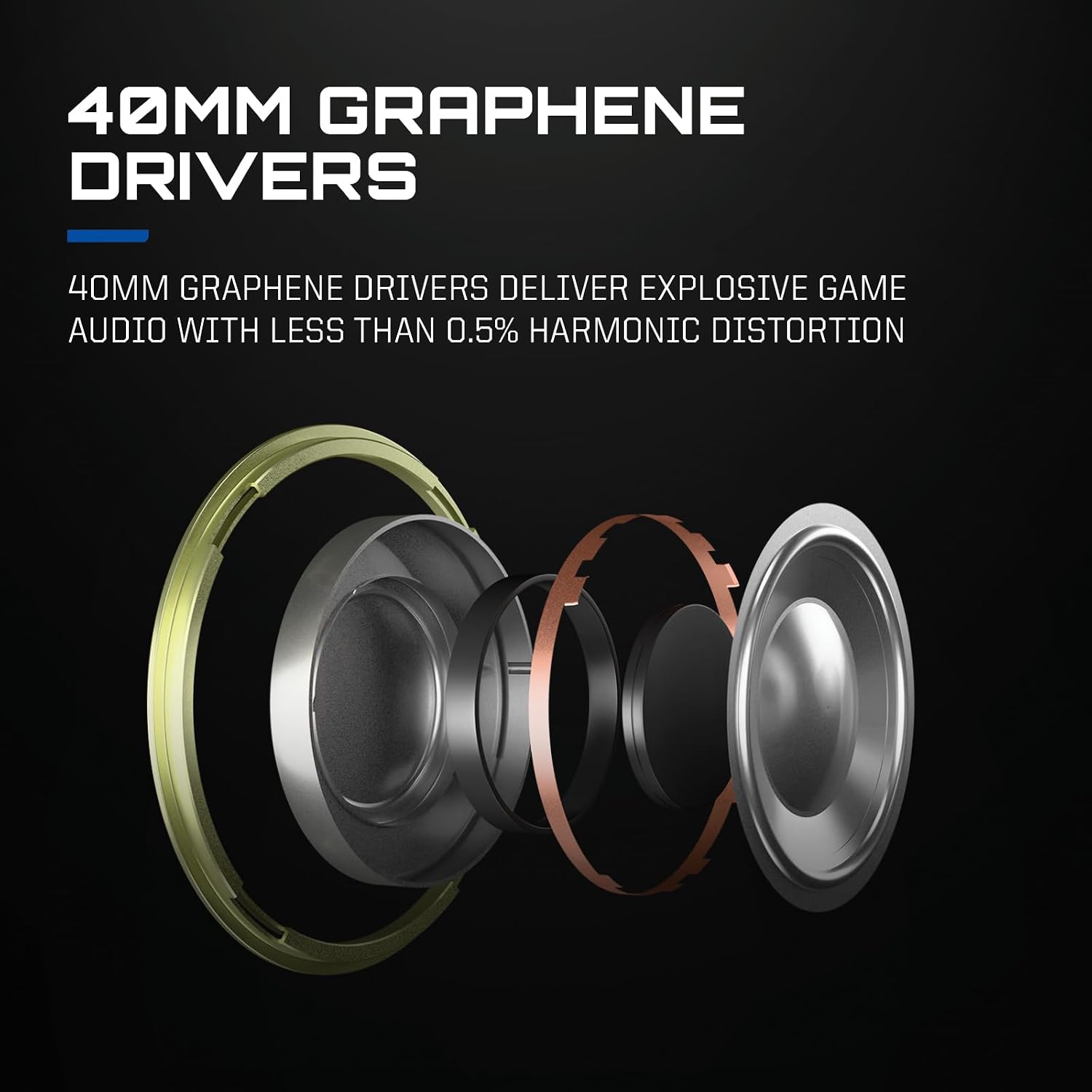 RIG R8 Spectre PRO HS Dual Wireless Gaming Headset for PlayStation and PC - Image 3