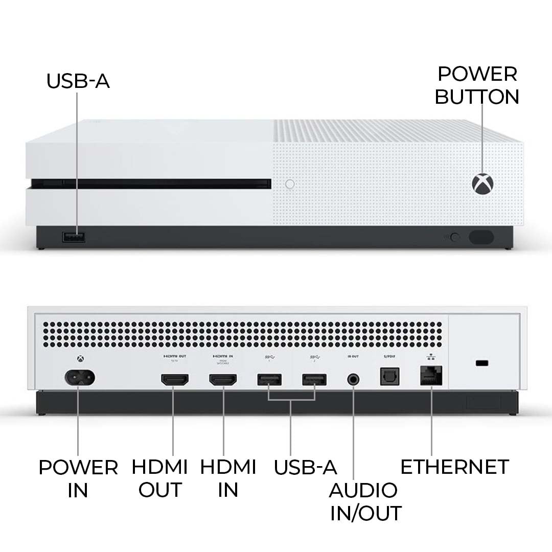 Zeust Xbox One S 512GB Console Bundle - Includes the Xbox One S 500 GB Console White, 1 Wireless Controller, HDMI Cable, and Microfiber Cloth - Compact Digital Gaming Kit (Renewed) - Image 3