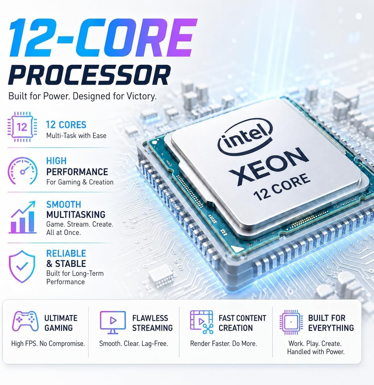 Gaming Desktop PC 12-Core Processor, GeForce GTX 1080 Ti 11GB - Image 3