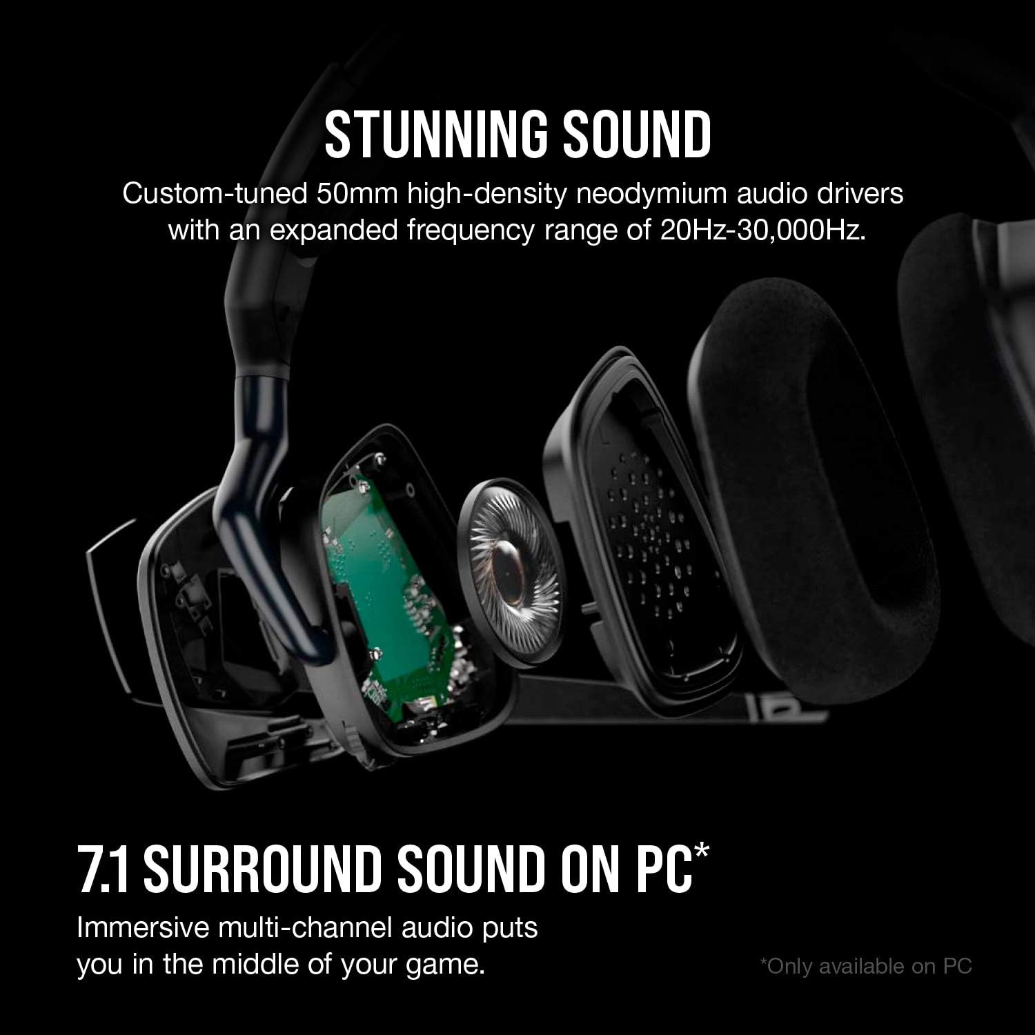 Corsair Void RGB Elite Wireless Gaming Headset – 7.1 Surround Sound – Omni-Directional Microphone – Microfiber Mesh Earpads – Up to 40ft Range – iCUE Compatible – PC, Mac, PS5, PS4 – Carbon - Image 3