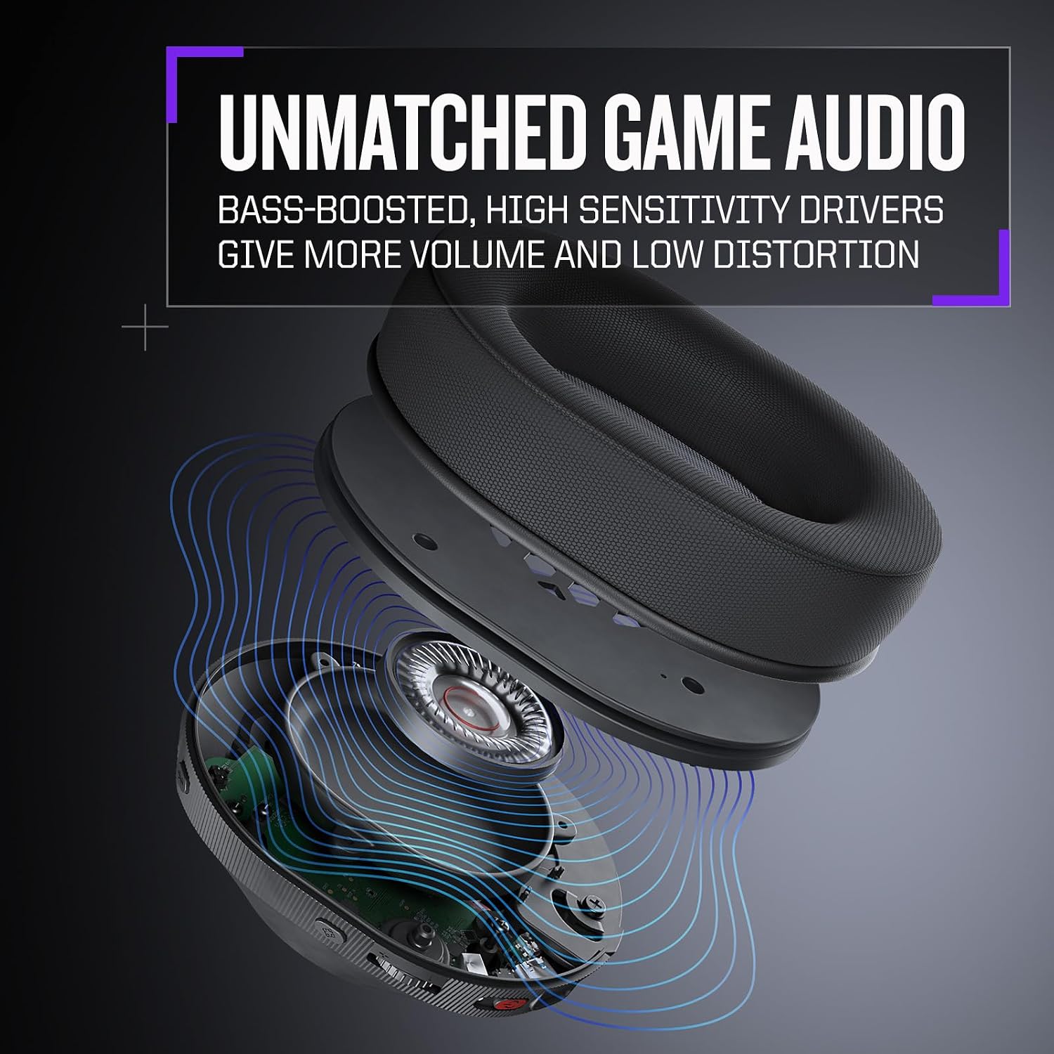 RIG 900 MAX HX Universal Dual Wireless 2.4GHz / Bluetooth Gaming Headset - Image 4
