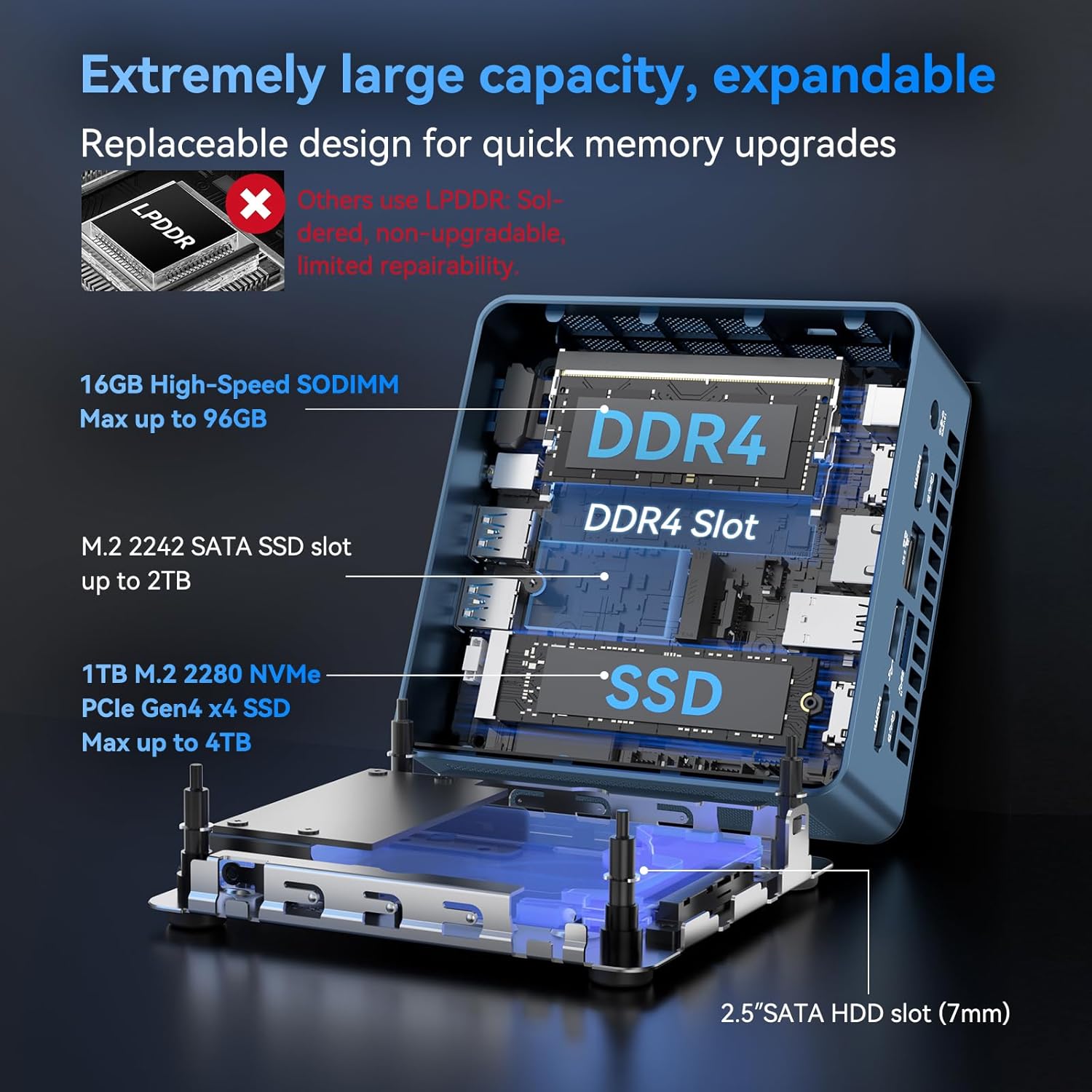 71Soc0eb4L. AC SL1500 .jpg