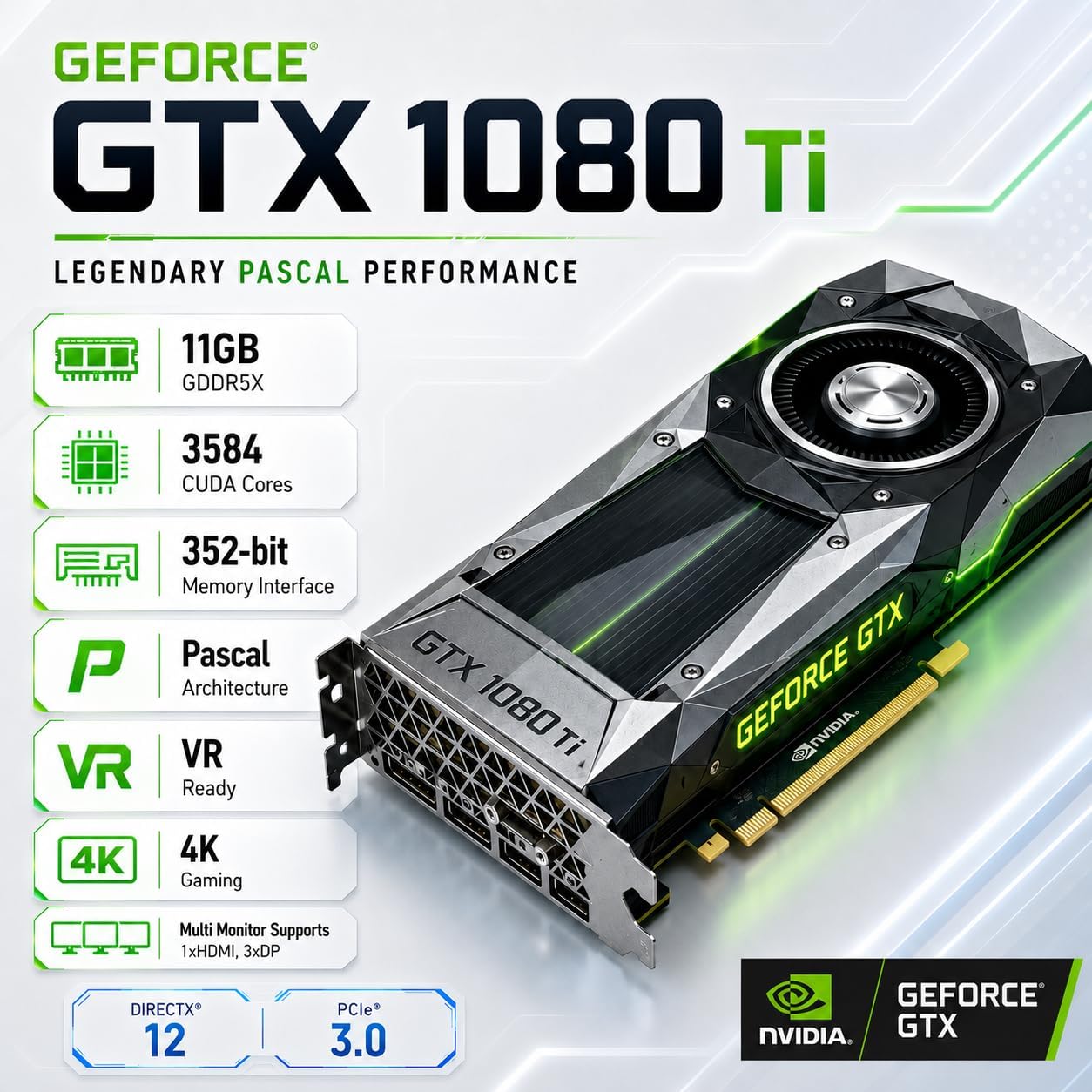 Gaming Desktop PC 12-Core Processor, GeForce GTX 1080 Ti 11GB - Image 4