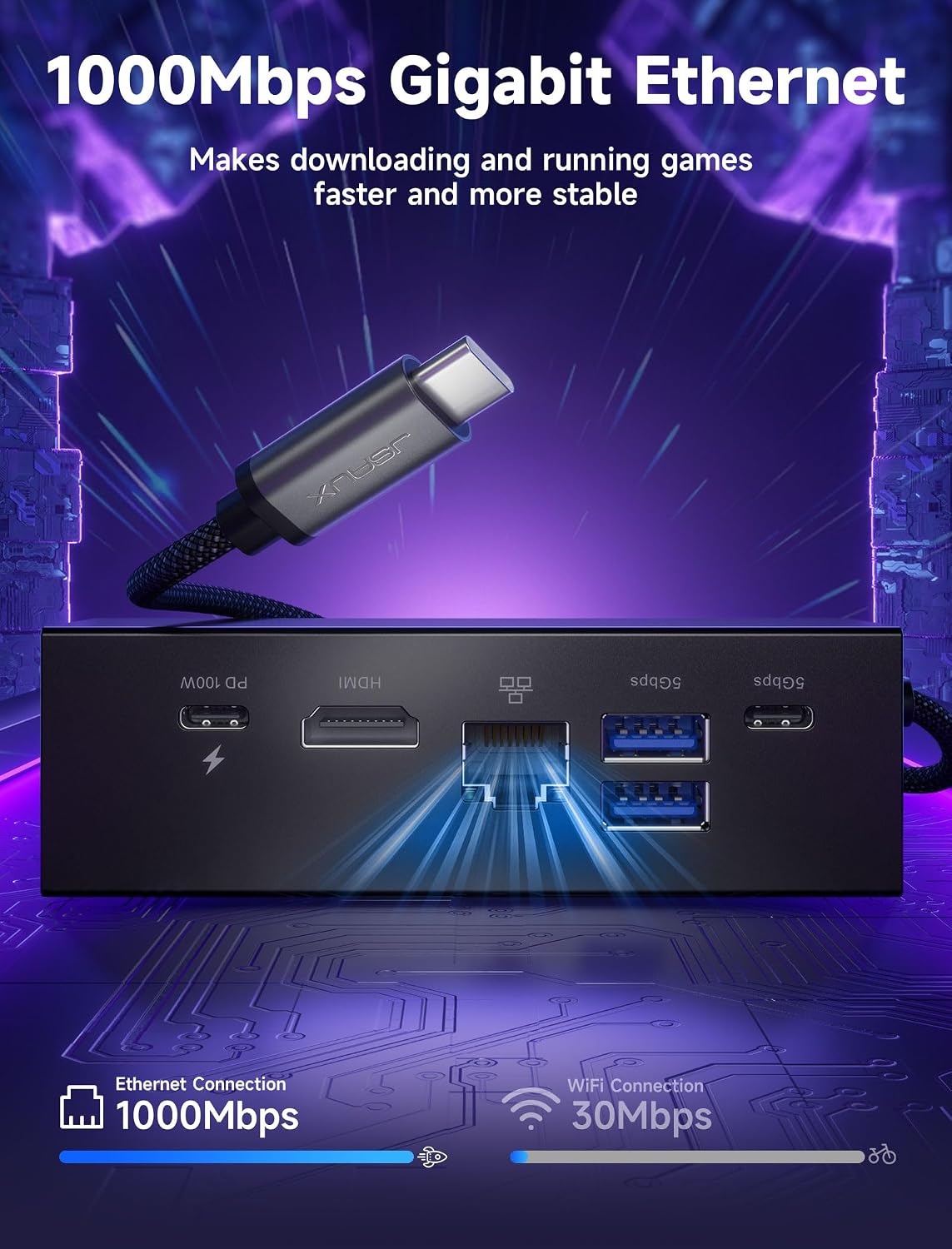 JSAUX Docking Station for ROG Xbox Ally X (2025)/ROG Ally X/ROG Ally/Steam Deck/Legion Go/Legion Go S, 6-in-1 Dock with HDMI 4K@120Hz, Gigabit Ethernet, USB A & USB C 3.2 Gen 1, 100W Charging - HB0609 - Image 9