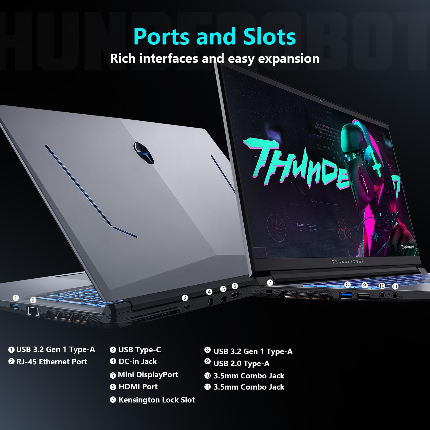 Thunderobot Storm 17 Gaming Laptop, 17.3" FHD 144Hz Display, Core i7-13620H, GeForce RTX 4050, 32GB DDR5 RAM, 1TB SSD, RGB Backlit Keyboard, HDMI, Wi-Fi, Win 11 Home - Image 8