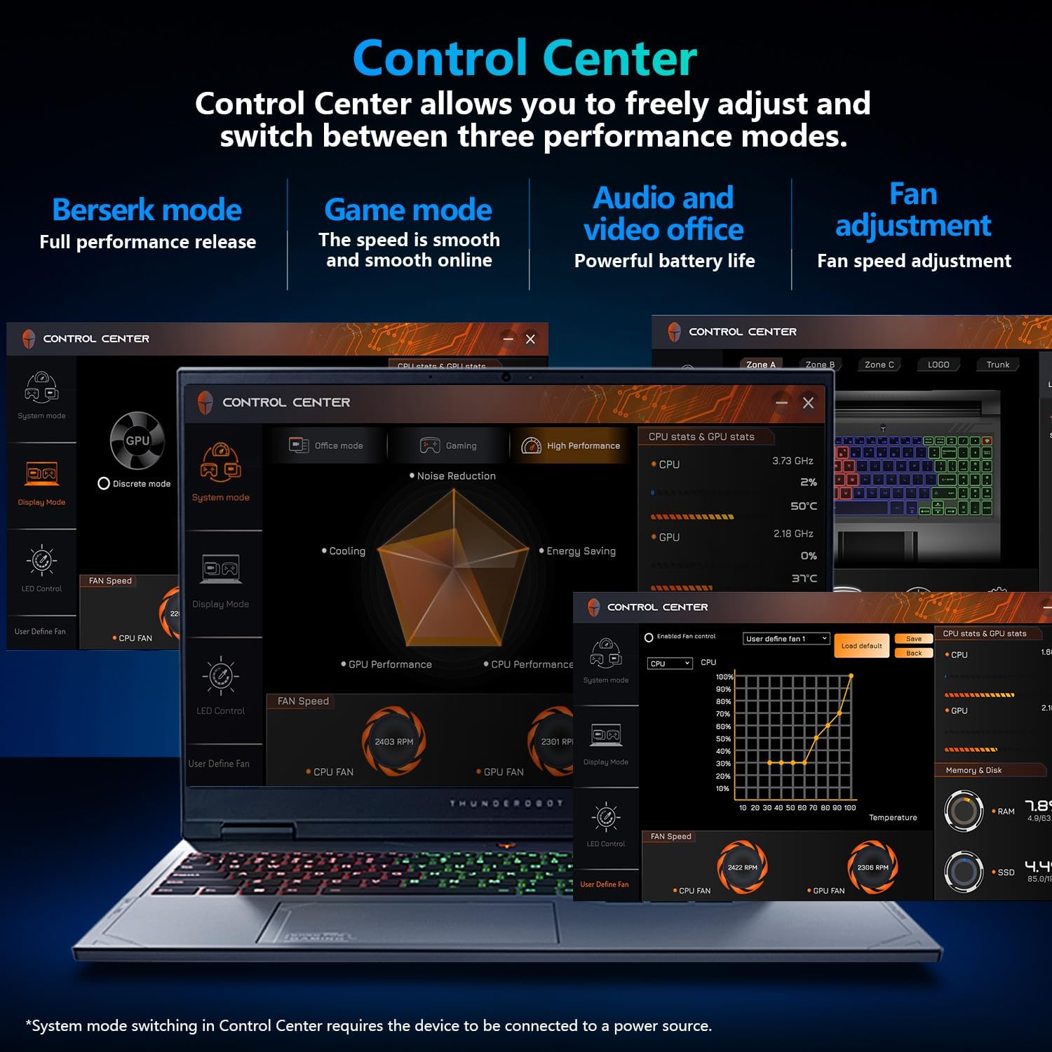 71pCvMlpcjL. AC SL1500 .jpg