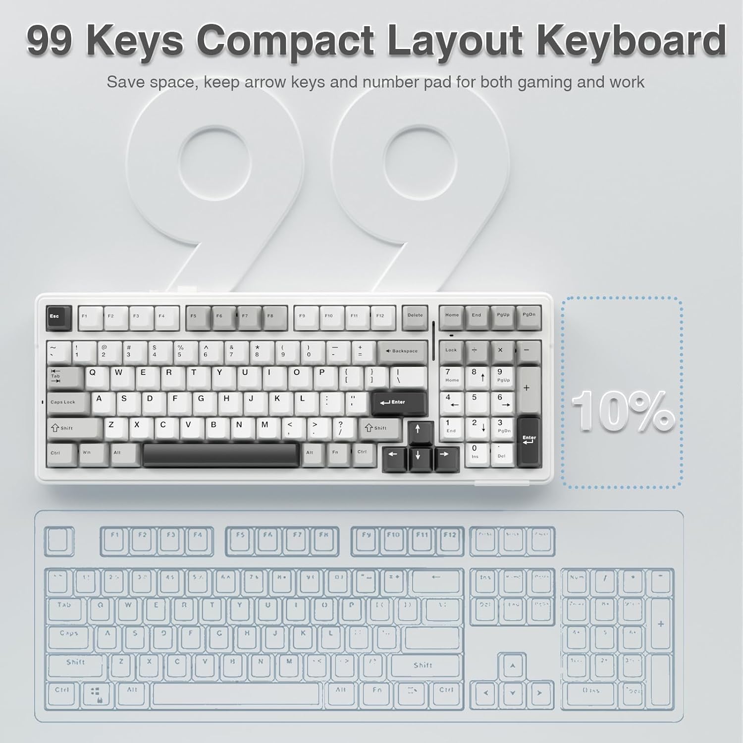 AULA F99 Wireless Mechanical Keyboard,Tri-Mode BT5.0/2.4GHz/USB-C Hot Swappable Custom Keyboard,Pre-lubed Linear Switches,RGB Backlit Computer Gaming Keyboards for PC/Tablet/PS/Xbox - Image 9