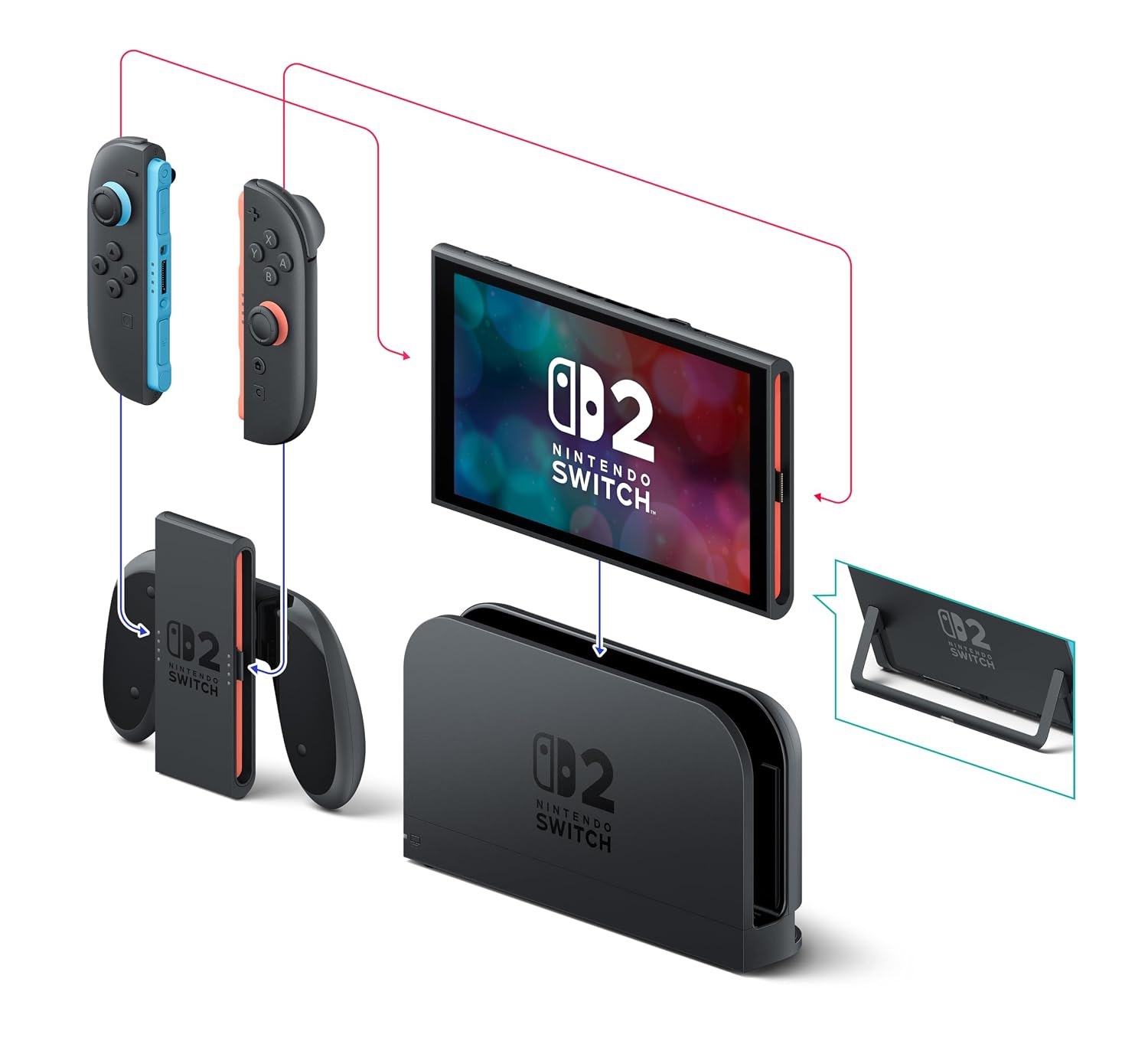 Nintendo Switch 2 System - Image 8