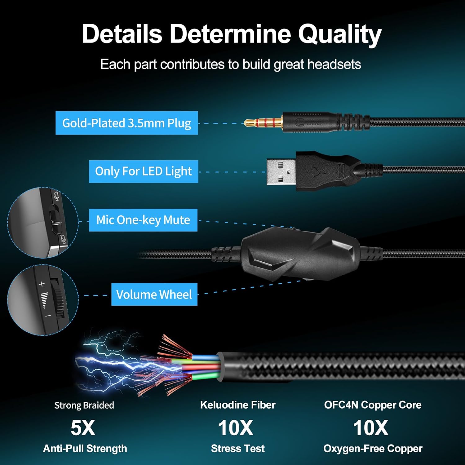 IMYB A36 Gaming Headset with Mic Stereo Headphones for Pc PS5, Xbox - Image 6