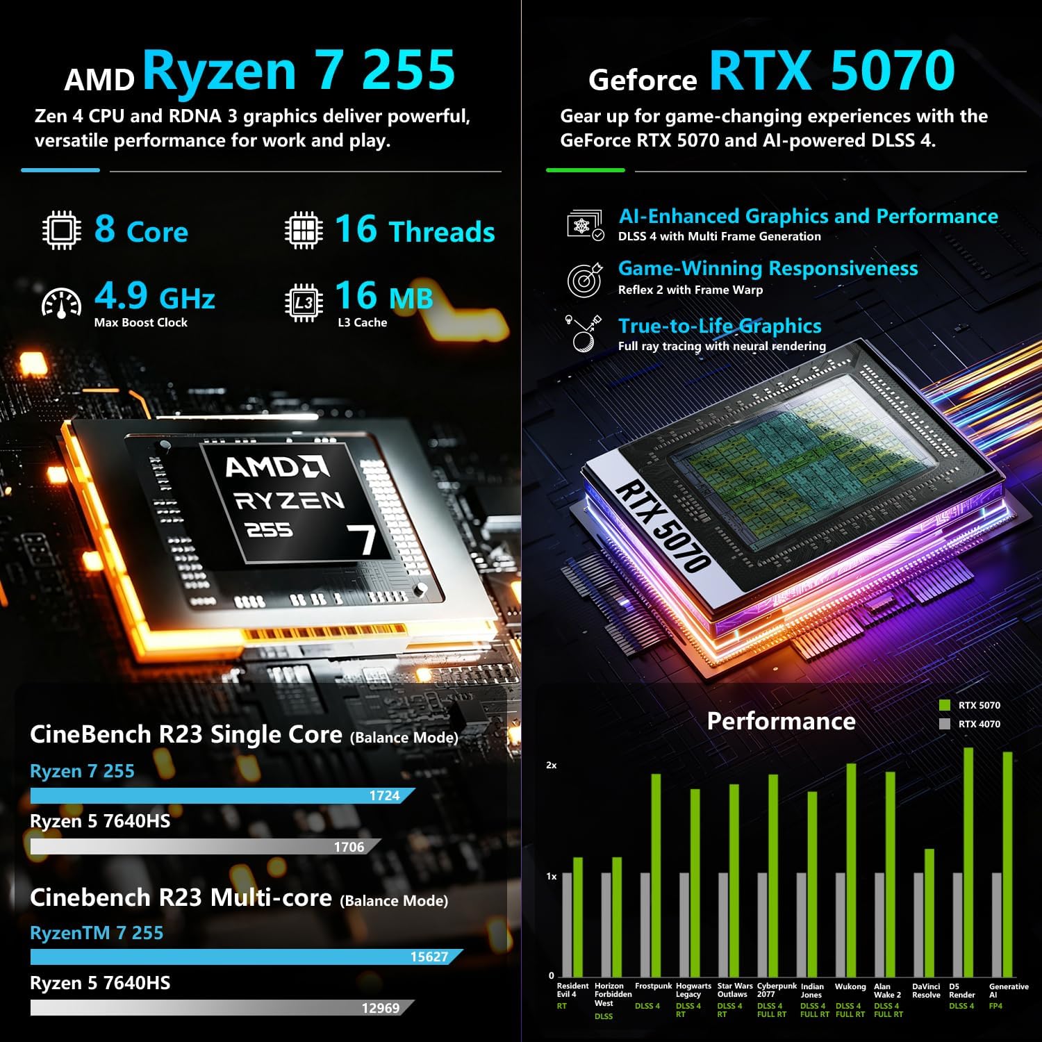 81psFTA6pgL. AC SL1500 .jpg