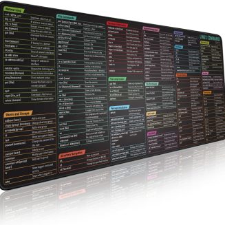 Pixiecube Linux Commands Line Mouse pad – Extended Large Cheat Sheet Mousepad. Shortcuts to Kali/Red Hat/Ubuntu/OpenSUSE/Arch/Debian/Unix Programmer. XXL Non-Slip Gaming Desk mat