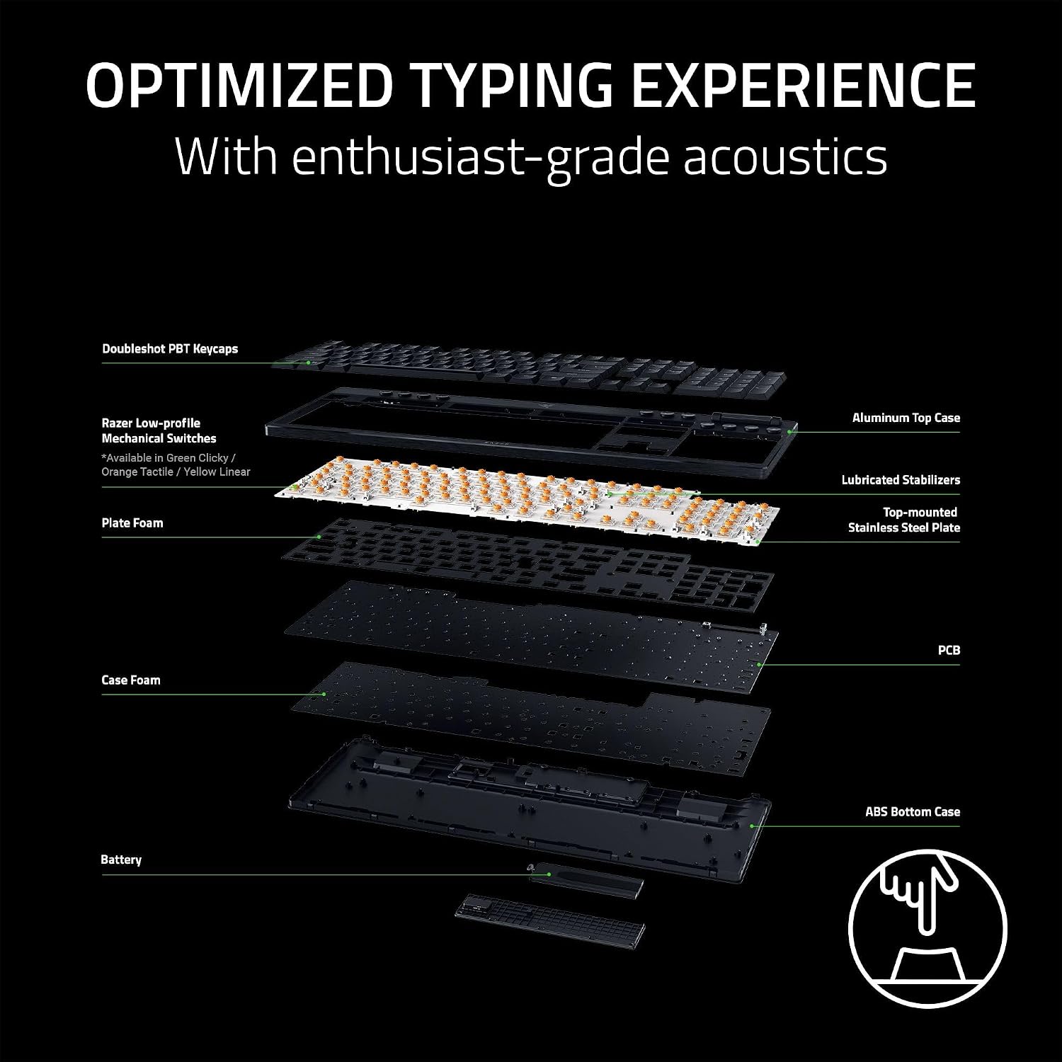 71APb1cthRL. AC SL1500 .jpg